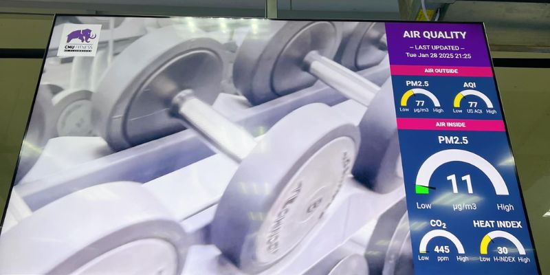 Climate COntrol Panel